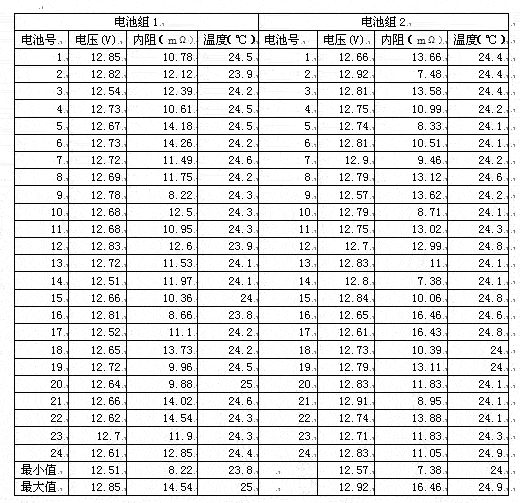 實(shí)測數(shù)據(jù).gif